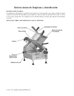 Preview for 48 page of Berkel B12A-SLC Owner'S/Operator'S Manual