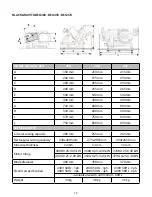 Preview for 15 page of Berkel BED300 User Manual