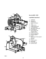 Preview for 30 page of Berkel BED300 User Manual