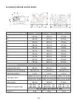 Preview for 100 page of Berkel BED300 User Manual