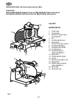 Preview for 102 page of Berkel BED300 User Manual