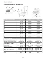 Preview for 110 page of Berkel BED300 User Manual