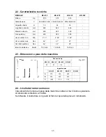 Предварительный просмотр 11 страницы Berkel BF+15F Use And Maintenance Manual