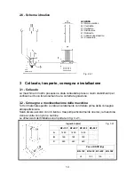 Предварительный просмотр 13 страницы Berkel BF+15F Use And Maintenance Manual