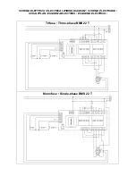 Preview for 78 page of Berkel BMS 22 T Operation And Maintenance Manual