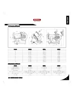 Preview for 9 page of Berkel BSFG User Handbook Manual