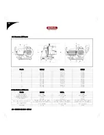 Preview for 10 page of Berkel BSFG User Handbook Manual