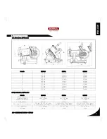 Preview for 9 page of Berkel BSPG User Handbook Manual