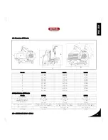 Preview for 11 page of Berkel BSPG User Handbook Manual