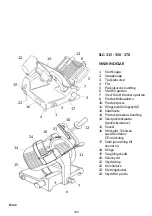 Preview for 132 page of Berkel DOMINA Series User Manual