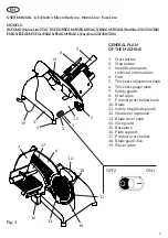 Preview for 3 page of Berkel EASY LINE 220 Instruction Manual