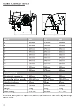 Preview for 10 page of Berkel EASY LINE 220 Instruction Manual