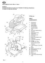 Preview for 4 page of Berkel FTG 280-315-360 User Manual