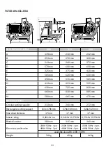 Preview for 13 page of Berkel FTG 280-315-360 User Manual