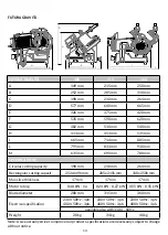 Preview for 14 page of Berkel FTG 280-315-360 User Manual