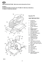 Preview for 26 page of Berkel FTG 280-315-360 User Manual