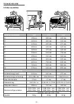 Preview for 35 page of Berkel FTG 280-315-360 User Manual