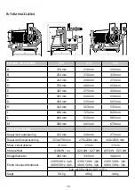 Preview for 70 page of Berkel FTG 280-315-360 User Manual