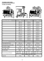 Preview for 92 page of Berkel FTG 280-315-360 User Manual