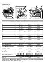 Preview for 94 page of Berkel FTG 280-315-360 User Manual