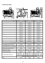 Preview for 116 page of Berkel FTG 280-315-360 User Manual