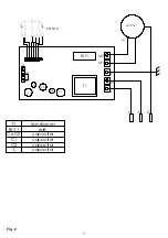 Предварительный просмотр 7 страницы Berkel HOME LINE PLUS 200 User Manual