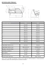 Предварительный просмотр 79 страницы Berkel HOME LINE PLUS 200 User Manual