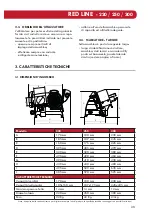 Preview for 25 page of Berkel RED LINE 220 User Manual