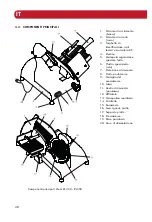 Preview for 28 page of Berkel RED LINE 220 User Manual