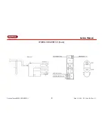 Предварительный просмотр 23 страницы Berkel SCORRIMENTO 280G Service Manual