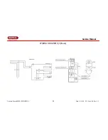 Предварительный просмотр 24 страницы Berkel SCORRIMENTO 280G Service Manual