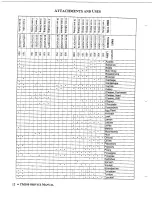 Preview for 14 page of Berkel TM-100 Service Manual