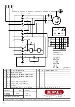 Preview for 6 page of Berkel TS22E User Manual