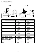 Preview for 17 page of Berkel VOLANO B114 User Manual