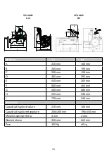 Preview for 18 page of Berkel VOLANO B114 User Manual