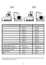 Preview for 20 page of Berkel VOLANO B114 User Manual