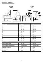 Preview for 81 page of Berkel VOLANO B114 User Manual