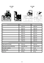 Preview for 82 page of Berkel VOLANO B114 User Manual