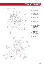 Preview for 43 page of Berkel VOLANO TRIBUTE User Manual