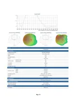 Предварительный просмотр 24 страницы Berkeley Varitronics Systems WallHound-Pro User Manual