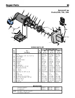 Предварительный просмотр 10 страницы Berkeley 10HN Series Owner'S Manual