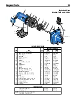 Предварительный просмотр 11 страницы Berkeley 10HN Series Owner'S Manual