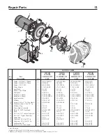 Предварительный просмотр 12 страницы Berkeley 10LTHH Manual