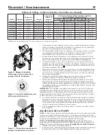 Предварительный просмотр 19 страницы Berkeley 10LTHH Manual