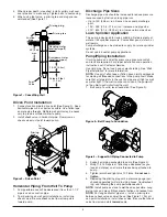 Предварительный просмотр 3 страницы Berkeley 10PDH11VT Installation, Operation & Parts Manual