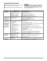 Предварительный просмотр 7 страницы Berkeley 10PDH11VT Installation, Operation & Parts Manual