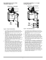 Предварительный просмотр 5 страницы Berkeley 10PL Installation, Operation & Parts Manual