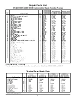 Предварительный просмотр 9 страницы Berkeley 40SW1-4011 Installation, Operation & Parts Manual