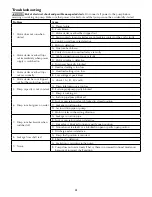 Предварительный просмотр 13 страницы Berkeley BVM16-100 Installation And Operating Manual