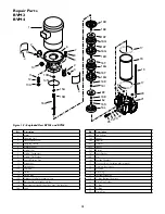 Предварительный просмотр 15 страницы Berkeley BVM16-100 Installation And Operating Manual